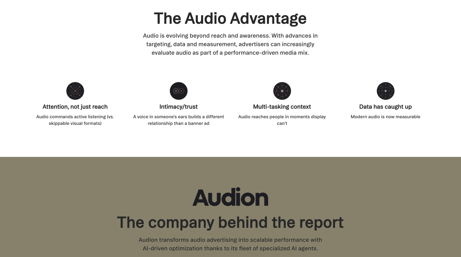 Proposition A de la landing page
