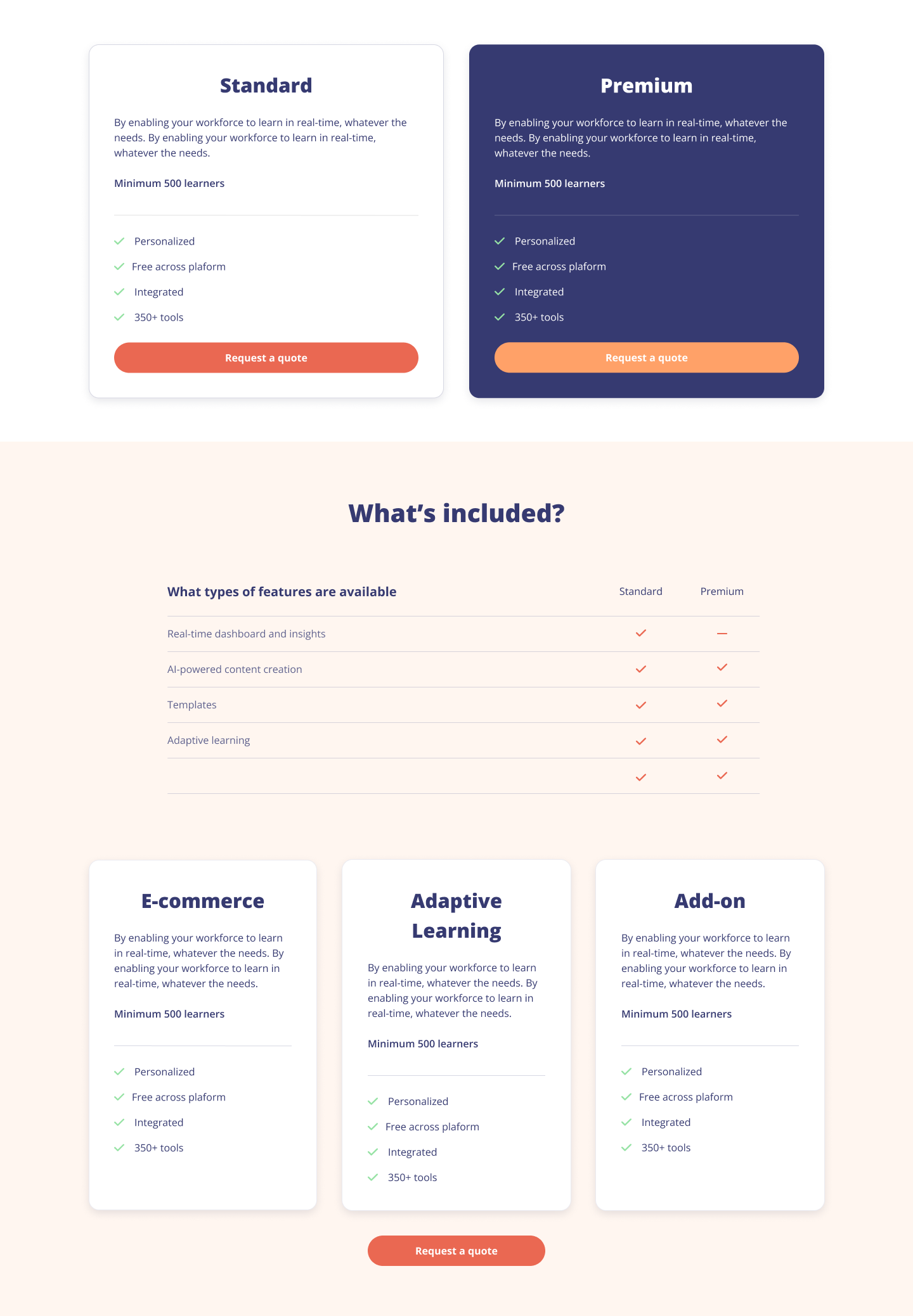 Screenshot of pricing page